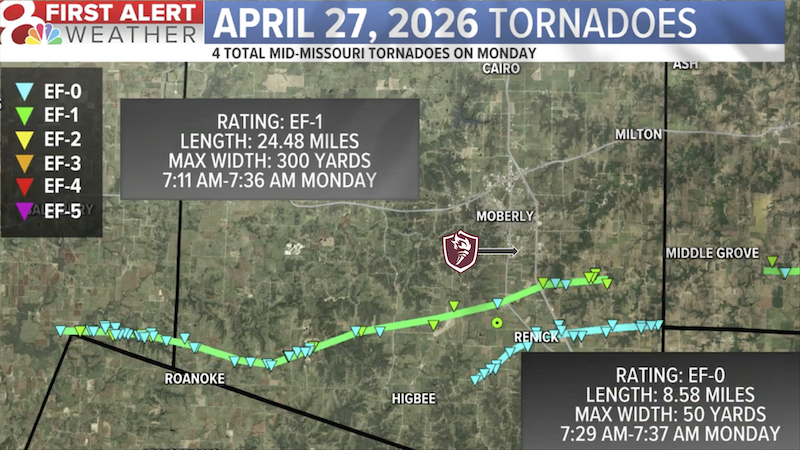 Storm damage news graphic